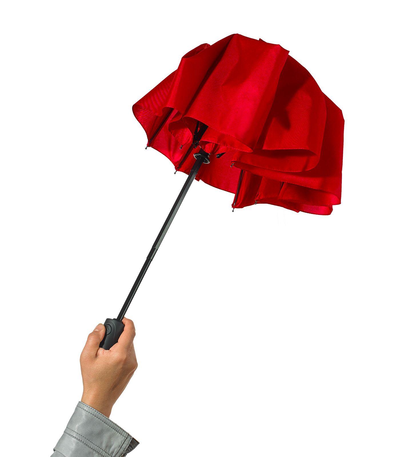 Auto umbrella 